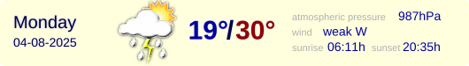 PrognozaHY_V.Tarnovo_3.png